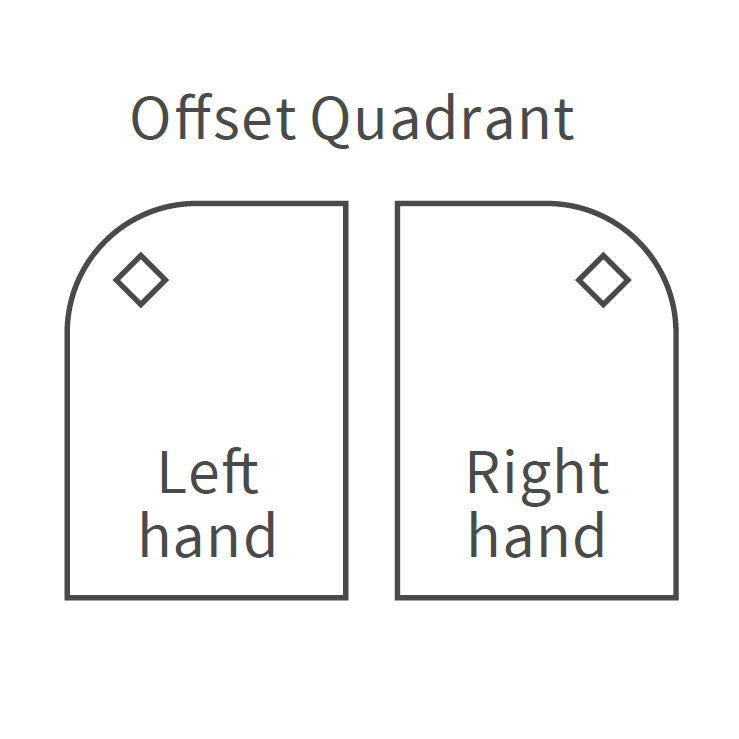 Offset Quadrant handing