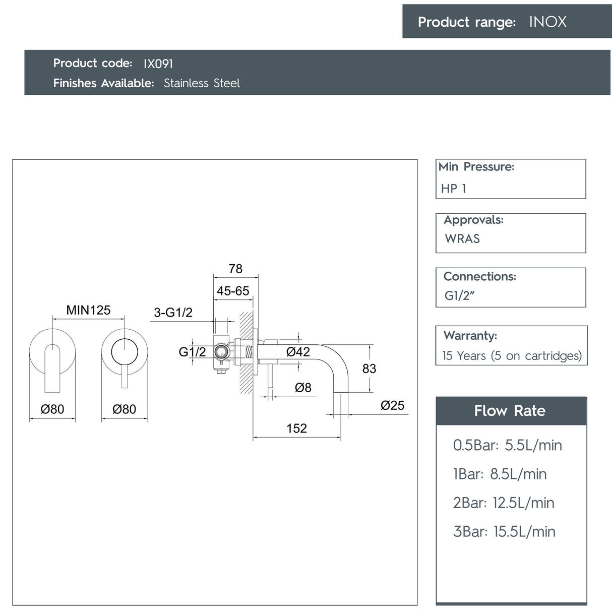 JTP INOX Stainless Steel 2 Hole Single Lever Wall Mounted Basin Mixer Tap, Short Projection