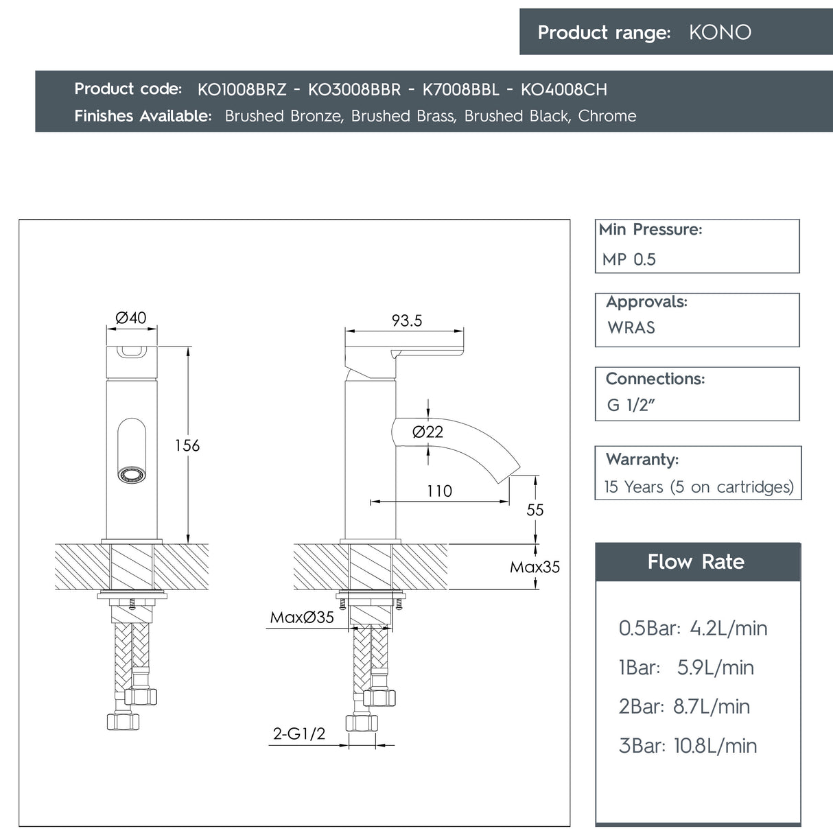 JTP KONO Single Lever Basin Mixer Tap