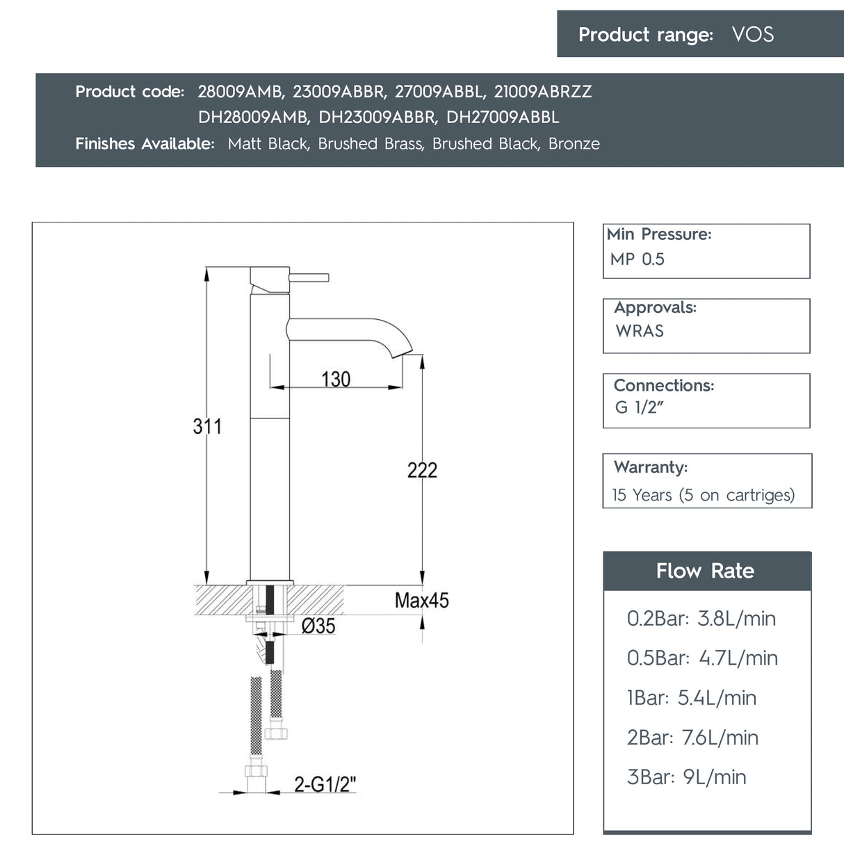 JTP VOS Single Lever Tall Basin Mixer Tap