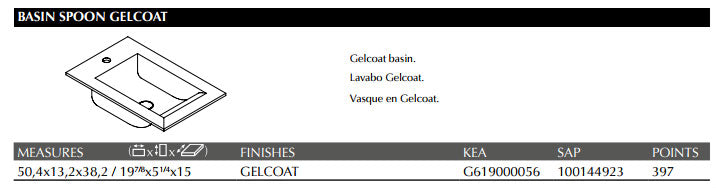 Porcelanosa Spoon Gelcoat Basin