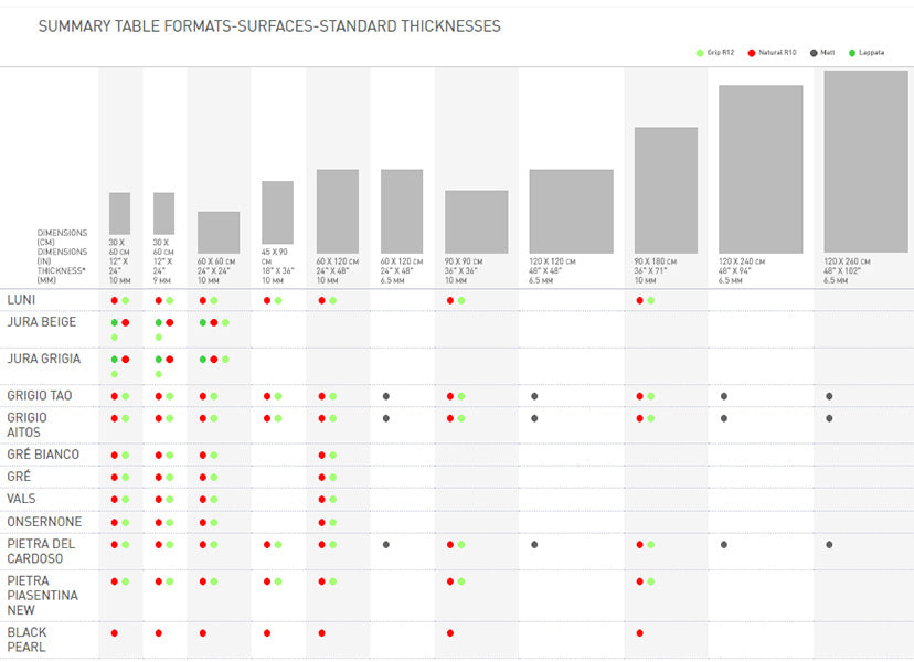 Casalgrande Pietre di Paragone Gre Bianco Tile