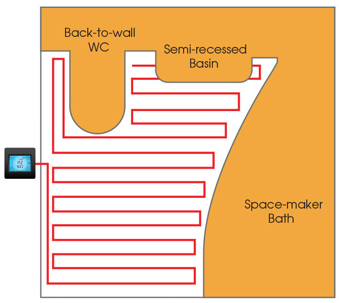 The loose heating wire is generally used for irregularly shaped areas, like bathrooms.