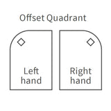 Offset Quadrant handing