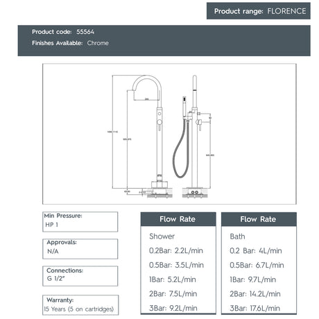 JTP FLORENCE Chrome Floor Standing Bath Shower Mixer Tap
