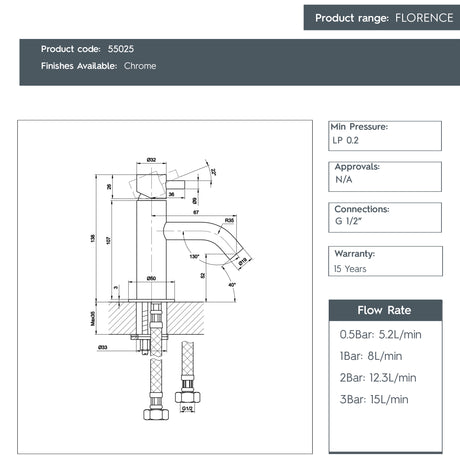 JTP FLORENCE Chrome Mini Single Lever Basin Mixer Tap