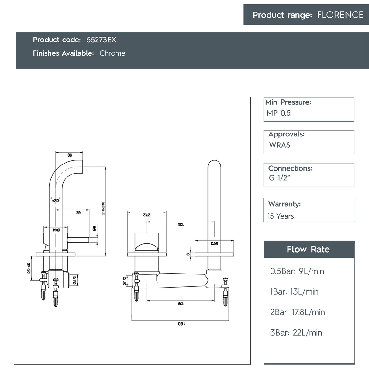 JTP FLORENCE Chrome Single Lever Wall Mounted Basin Mixer Tap, long projection