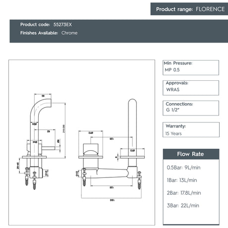 JTP FLORENCE Chrome Single Lever Wall Mounted Basin Mixer Tap, long projection