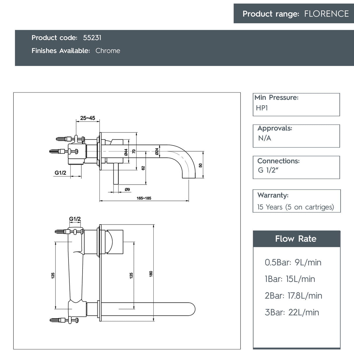JTP FLORENCE Chrome Single Lever Wall Mounted Basin Mixer Tap with back plate, medium projection
