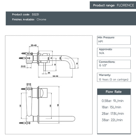 JTP FLORENCE Chrome Single Lever Wall Mounted Basin Mixer Tap with back plate, medium projection