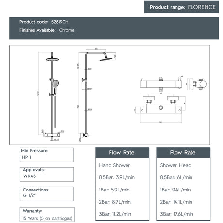 JTP FLORENCE Chrome Thermostatic Bar Valve with 2 Outlets, Adjustable Riser & Shower Kit