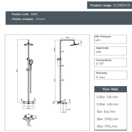 JTP FLORENCE Chrome Thermostatic Shower Pole, Adjustable with Overhead Shower, Hand Shower & Bath Spout