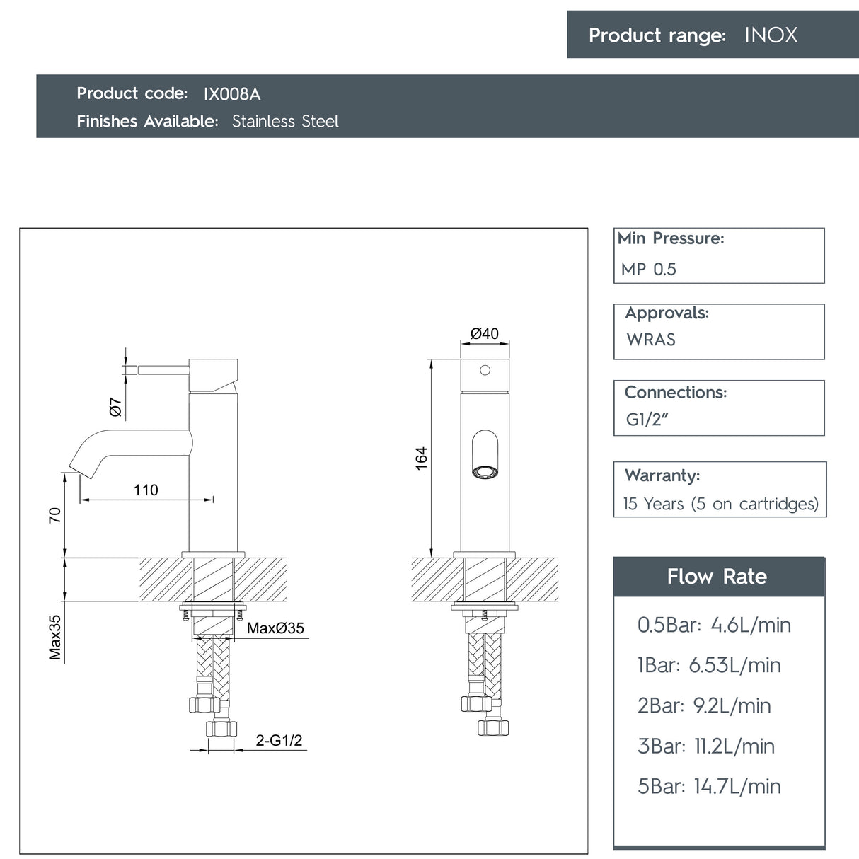 JTP INOX Single Lever Basin Mixer Tap, Short Projection