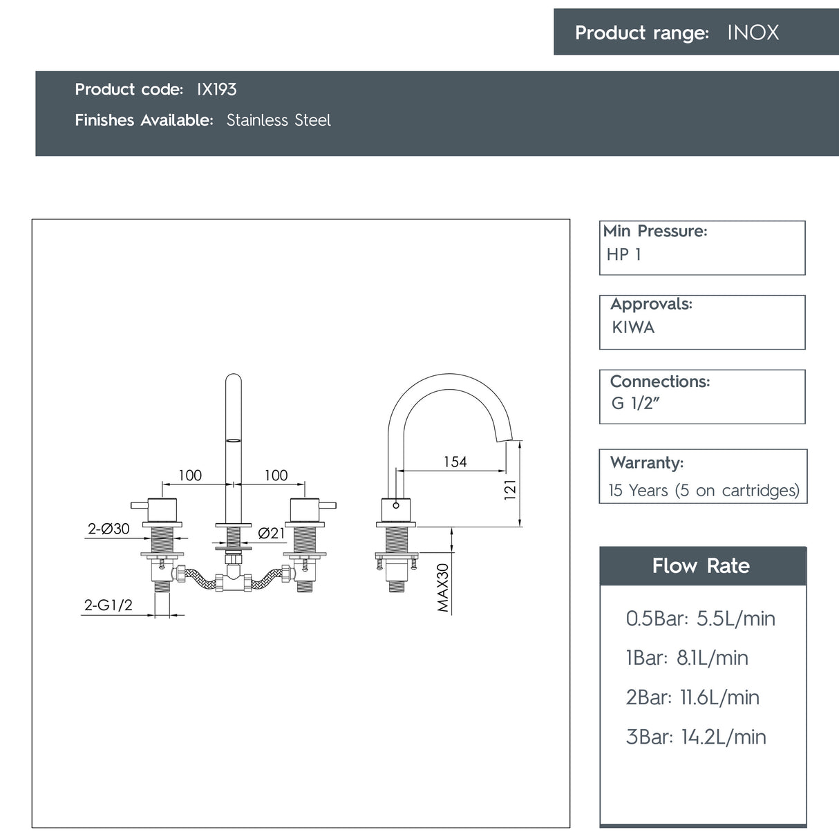 JTP INOX Stainless Steel 3 Hole Deck Mounted Basin Mixer Tap
