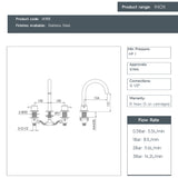 JTP INOX Stainless Steel 3 Hole Deck Mounted Basin Mixer Tap