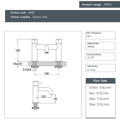 JTP INOX Stainless Steel Bath Filler Tap