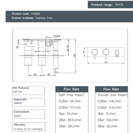 JTP INOX Thermostatic Concealed 2 Outlet Shower Valve with Attached Handset