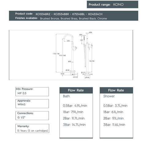 JTP KONO Floor Standing Bath Shower Mixer Tap