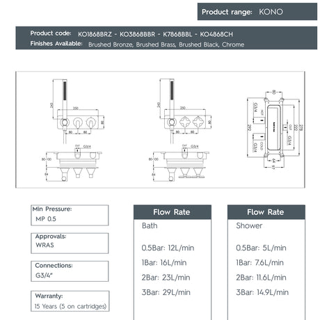 JTP KONO Thermostatic Concealed 2 Outlet Shower Valve with Attached Handset