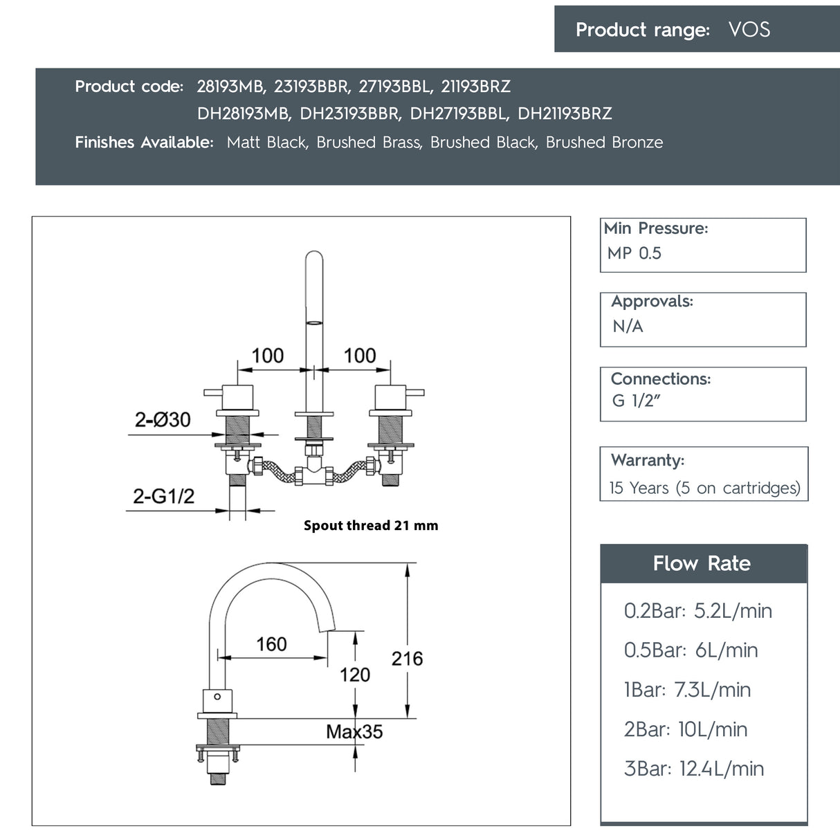 JTP VOS 3 Hole Deck Mounted Basin Mixer Tap