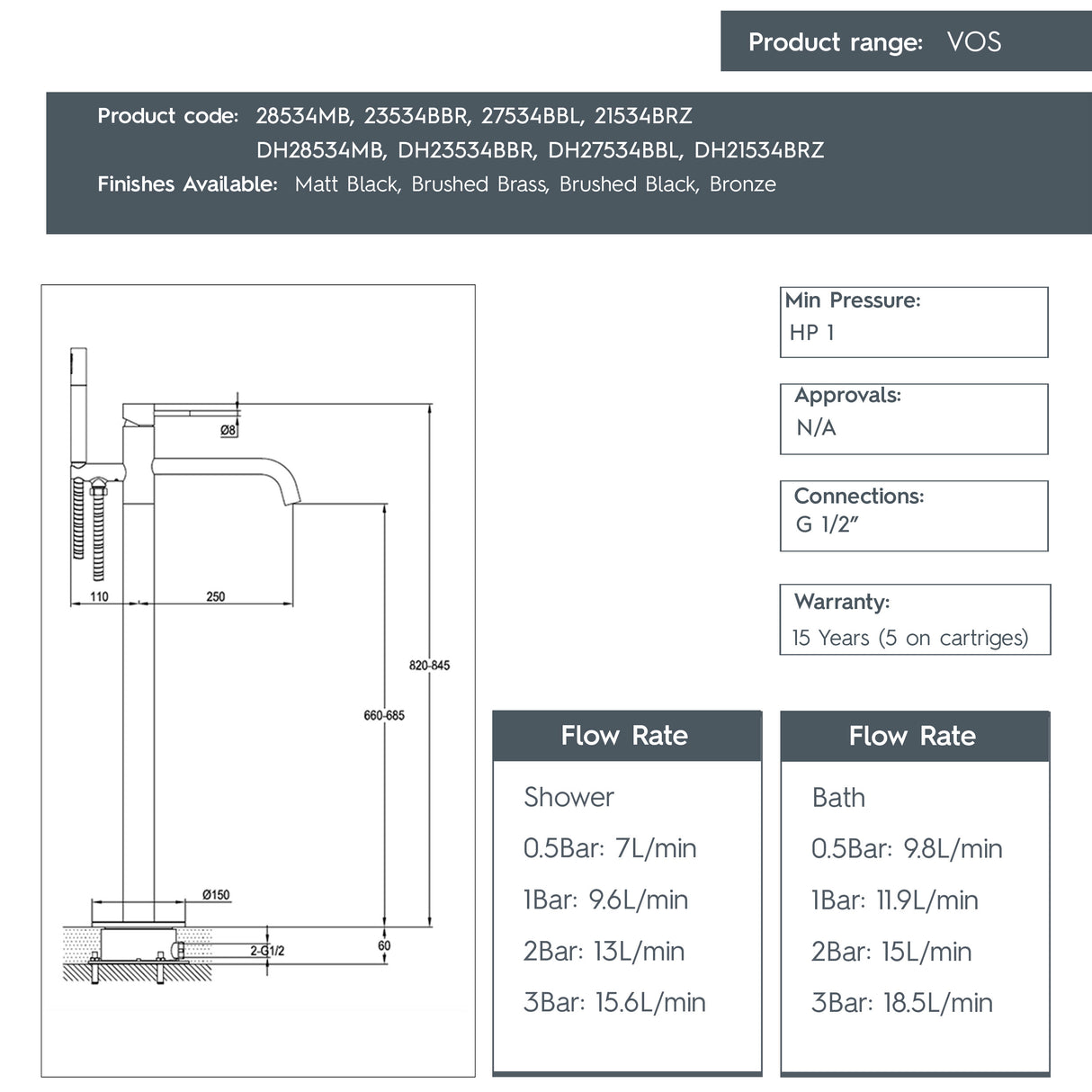 JTP VOS Floor Standing Bath Shower Mixer Tap