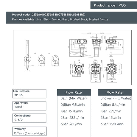JTP VOS Modular Thermostatic Concealed 2 Outlet Shower Valve with Attached Handset
