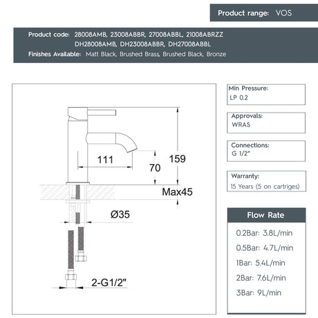 JTP VOS Single Lever Basin Mixer Tap