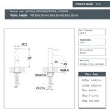 JTP VOS Single Lever Mini Basin Mixer Tap