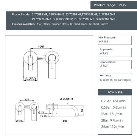 JTP VOS Single Lever Wall Mounted Basin Mixer Tap with Slim Spout