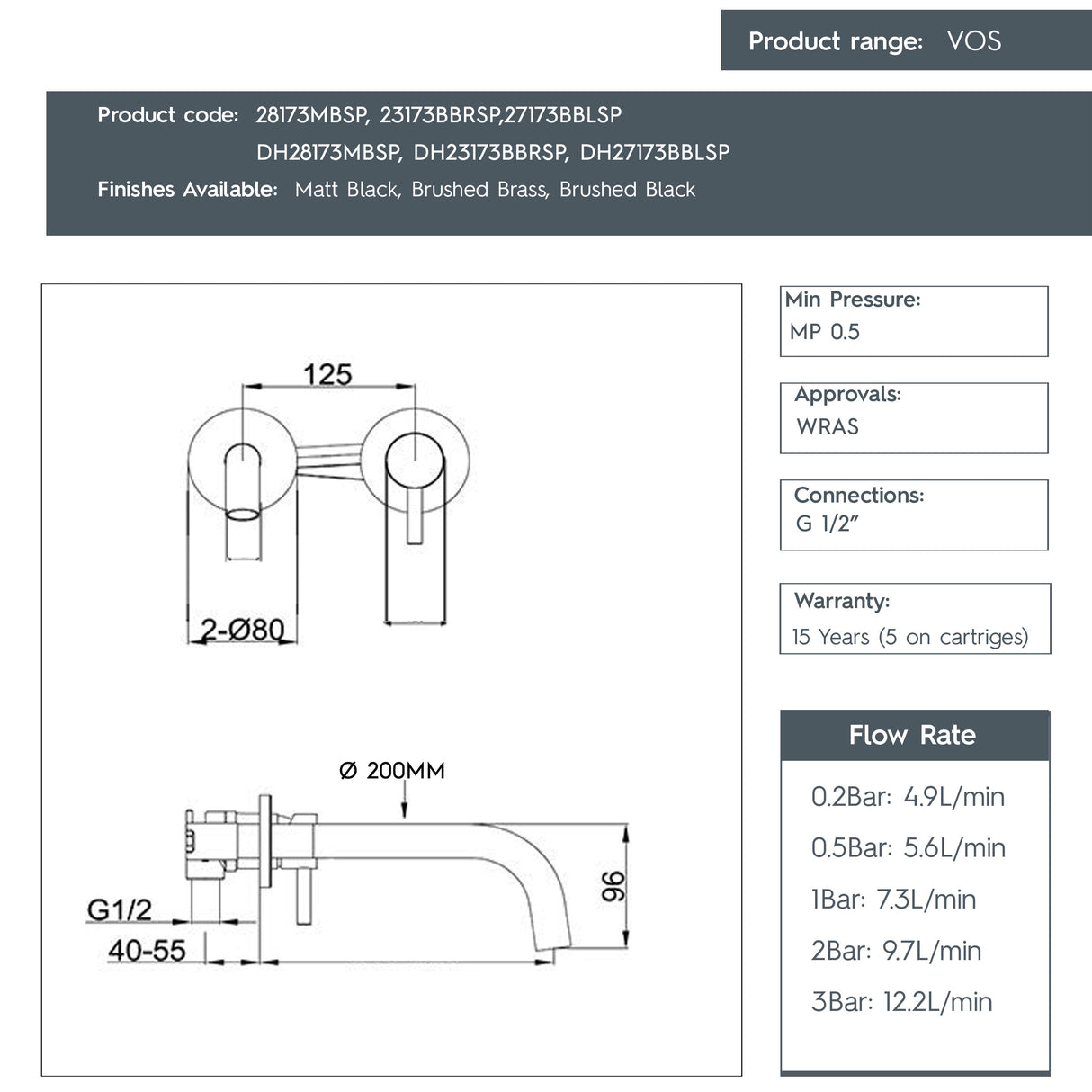 JTP VOS Single Lever Wall Mounted Basin Mixer Tap with Slim Spout, Short Projection