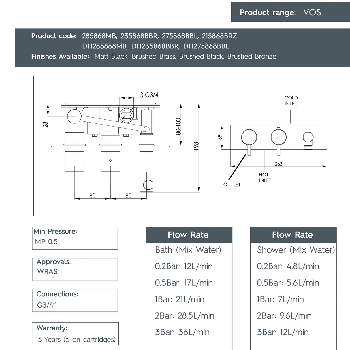 JTP VOS Thermostatic Concealed 2 Outlet Shower Valve with Attached Handset