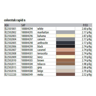 colorstuck grout chart