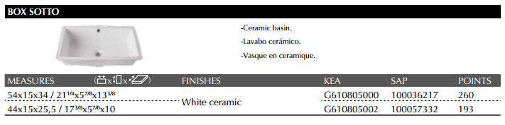 Porcelanosa Lavabo Sotto Box Basin
