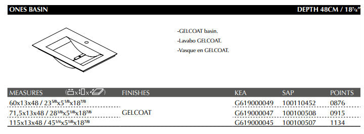 Porcelanosa Ones Basin