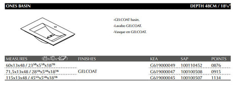 Porcelanosa Ones Basin