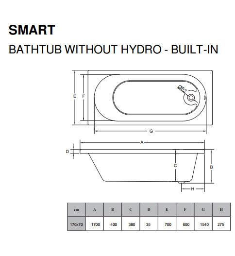 Porcelanosa Smart Bathtub