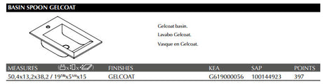 Porcelanosa Spoon Gelcoat Basin