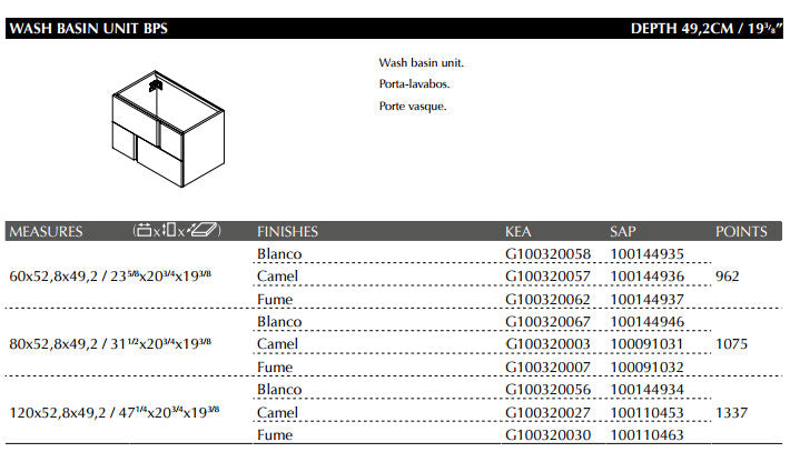 Porcelanosa Travat Wall Mounted Wash Basin Unit