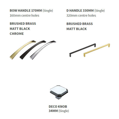 Tabo Treviso handles