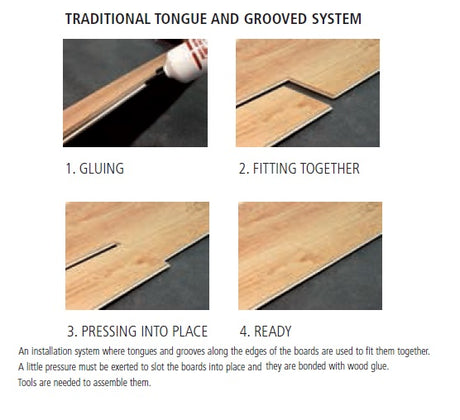 Tongue & Groove assembly system